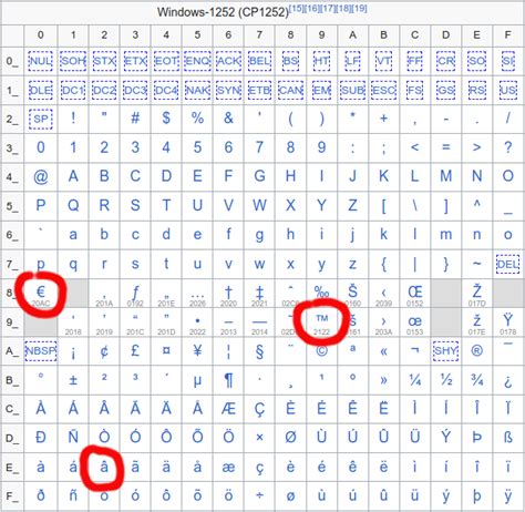 杜埃：我会看世界杯抽签仪式，希望我能参加美加墨世界杯